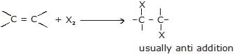 Alkenes: Nomenclature, Properties & Preparation | Chemistry Class 11 - NEET